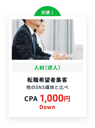 実績 1 人材（求人）転職希望者集客～60代 他のSNS媒体と比べ CPA 1,000円DOWN