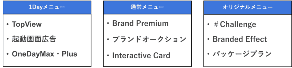 1Dayメニュー（TopView/起動画⾯広告/OneDayMax・Plus）通常メニュー（Brand Premium/ブランドオークション/Interactive Card）オリジナルメニュー（＃Challenge/Branded Effect/パッケージプラン）