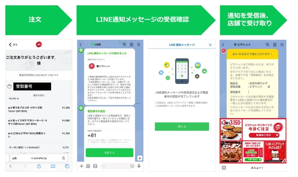 LINE for Business 事例　日本ピザハット株式会社
