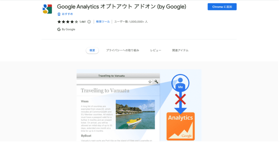Google Analytics オプトアウト アドオン (by Google)