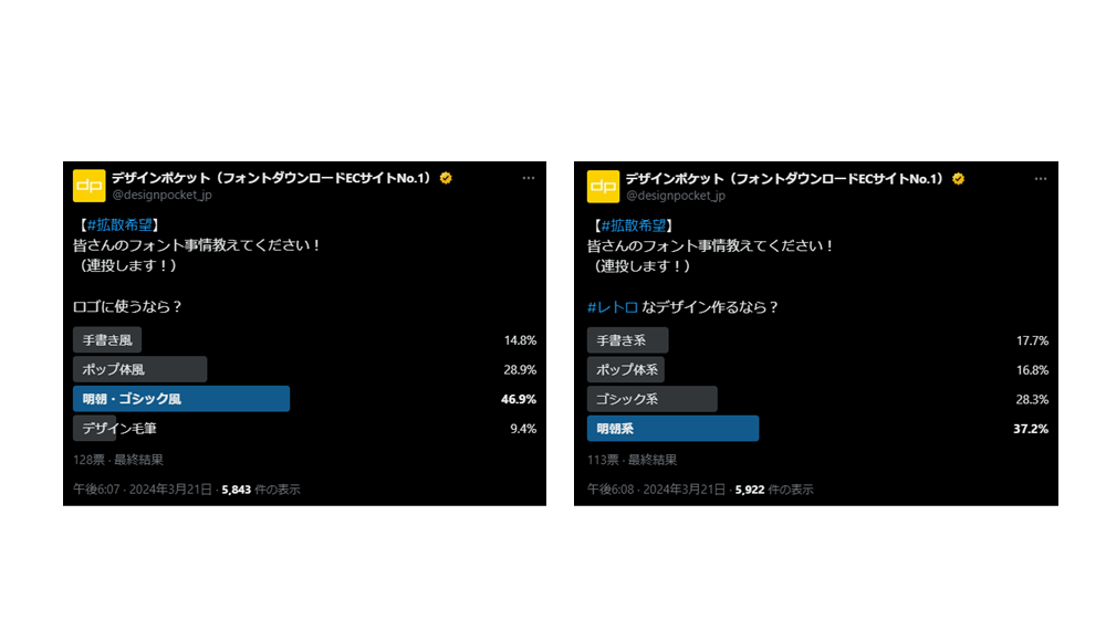 フォントの調査