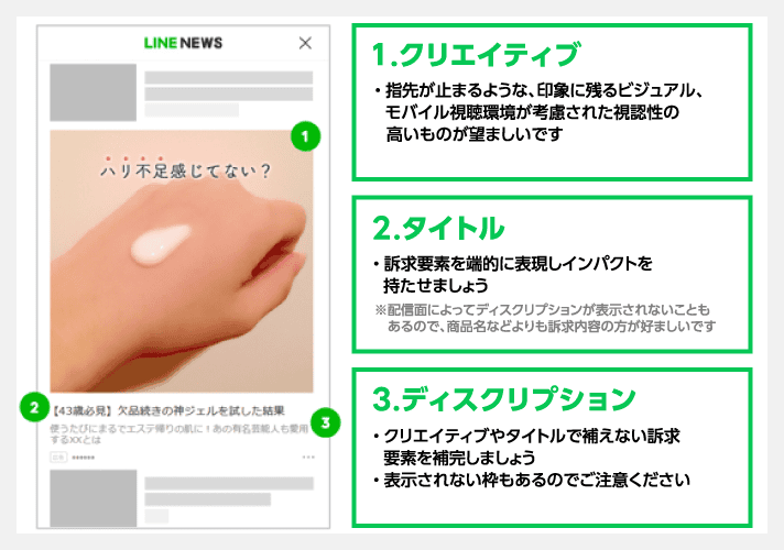 LINE広告のクリエイティブ