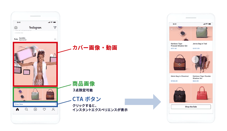 インスタントエクスペリエンスをLPとして代用