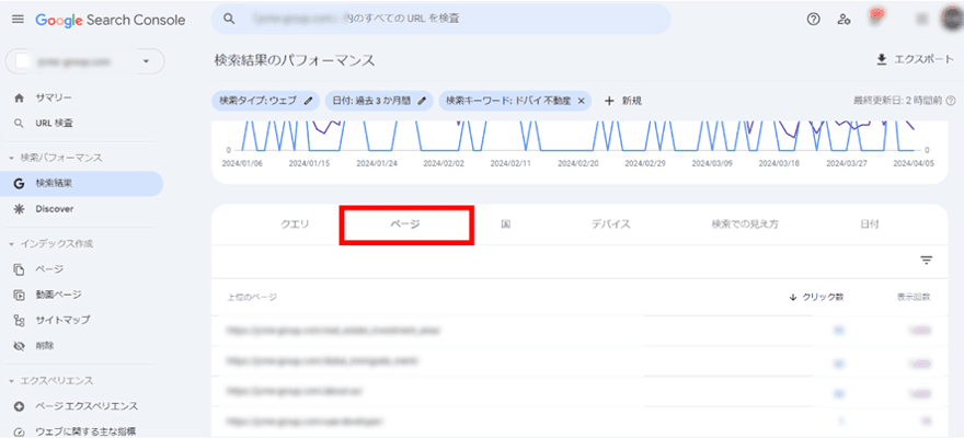 「ページ」を押して複数のページが出てきている場合はカニバリゼーションが起きている