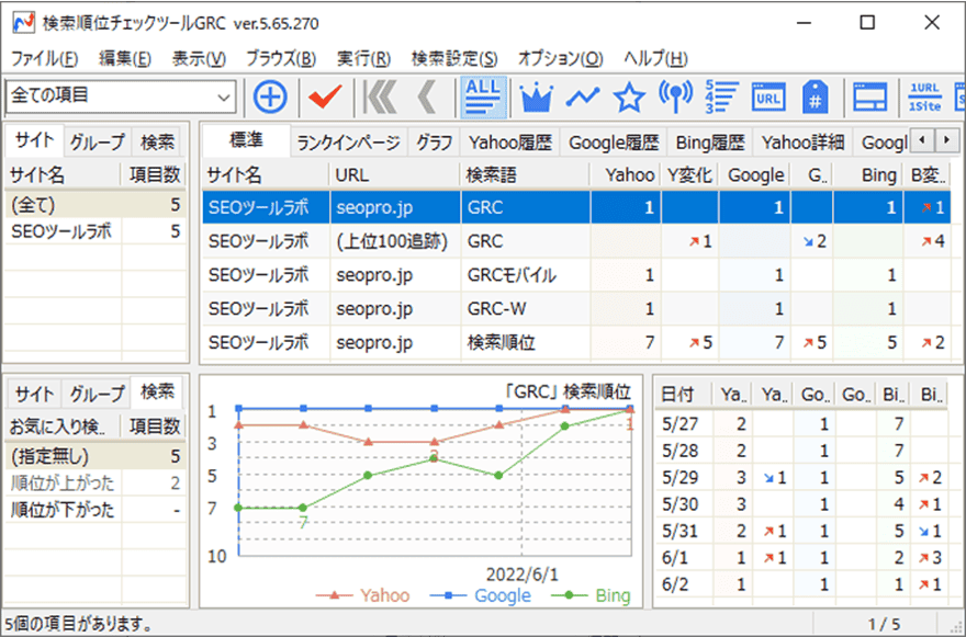 検索順位を計測できる「GRC」