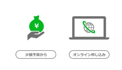 予算を調整しながら目的の広告配信ができる