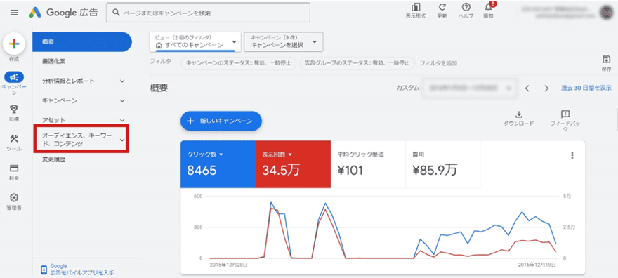 「オーディエンス、キーワード、コンテンツ」を選択する