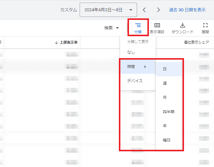 分類した情報