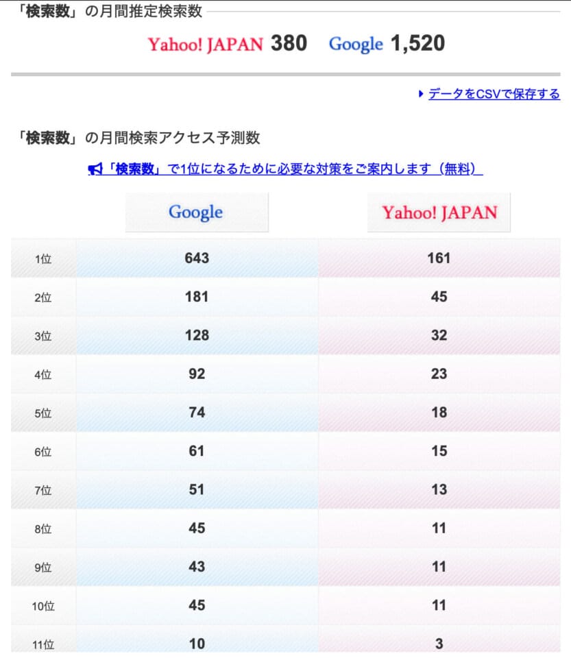 aramakijake.jp