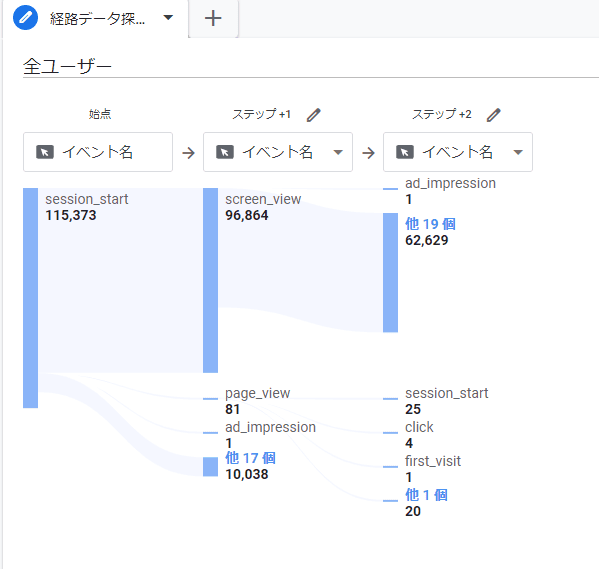 フロー図