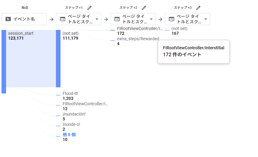 「探索」機能でユーザーの行動経路を分析_2