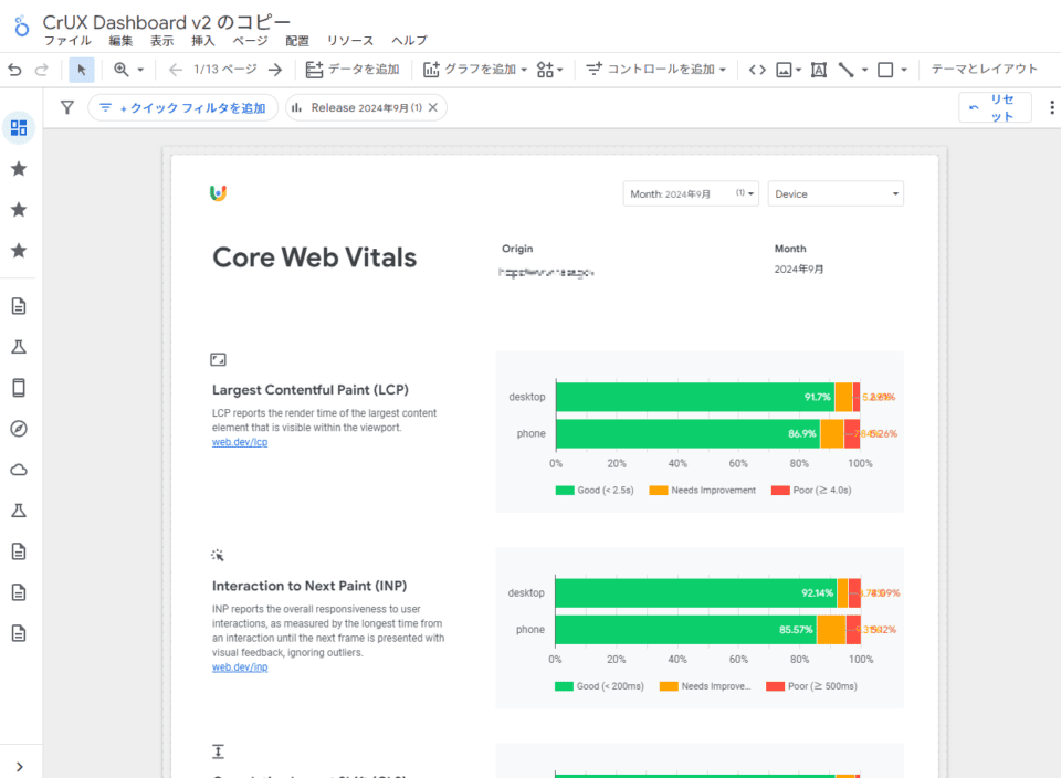 Chrome UX Report（CrUX）