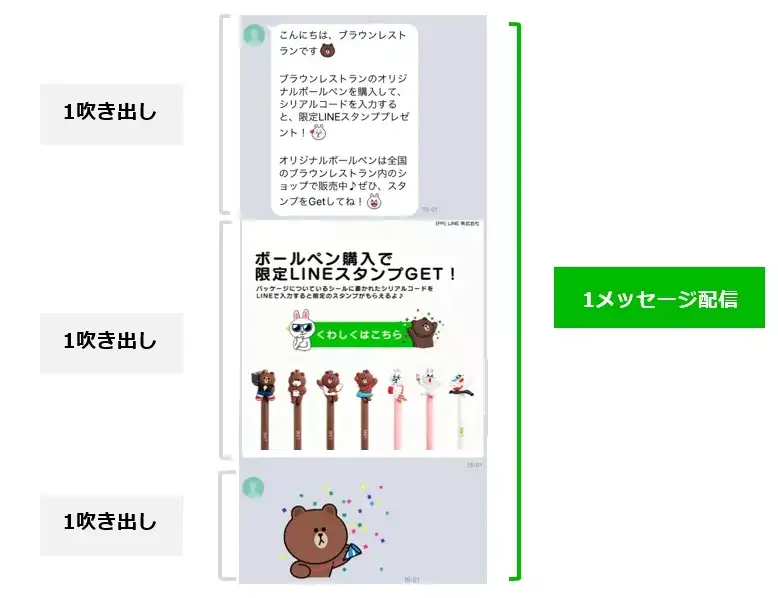 テキストだけでなく画像やスタンプも送る