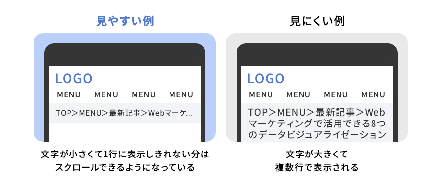 スマホでのパンくずリスト表示に気を付ける