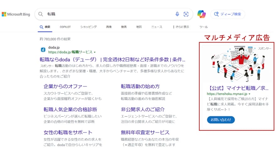 マルチメディア広告